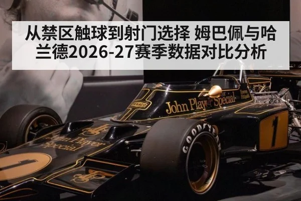 从禁区触球到射门选择 姆巴佩与哈兰德2026-27赛季数据对比分析
